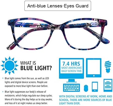 Доовиќ Компјутерски Очила За Читање Сина Светлина Блокирање На Анти Напрегање На Очите Дизајнер Стилски Пролет Шарка Читателите