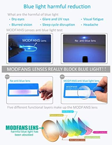 Тркалезни Компјутерски Очила Жени И Мажи Блокирање На Сина Светлина, Намалување На Отсјајот На Очите
