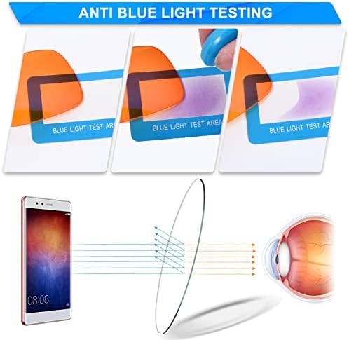 PSI Пакет од 2 Сини Светлосни Филтер Клип-На Компјутерски Очила ЗА Читање УВ Сина Светлина Анти Вирус На Очите Унисекс Блокирачки
