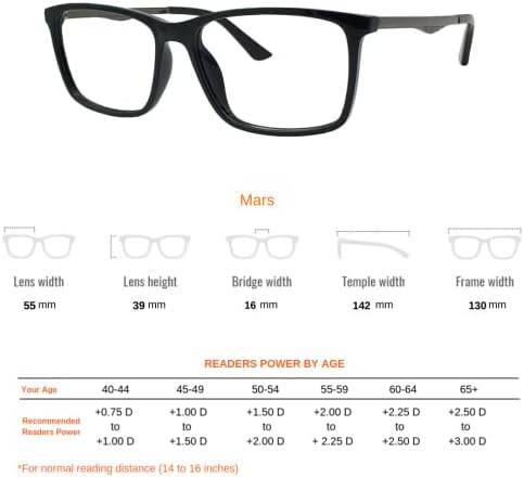 Proeyes Davidson, Прогресивни очила за читање w/пролетна шарка, 0 моќност на горните леќи, анти -рефлексивни