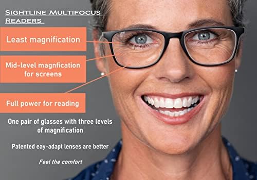 Sightline T604 Прогресивни очила за читање на електрична енергија Мултифокус леќи во рамка за очила за оптички квалитет
