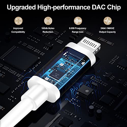 Молња до MIDI кабел [Apple MFI овластен] USB тип Б кабел за iPad/iPhone, компатибилен за MIDI контролер/електронски музички инструмент/тастатура