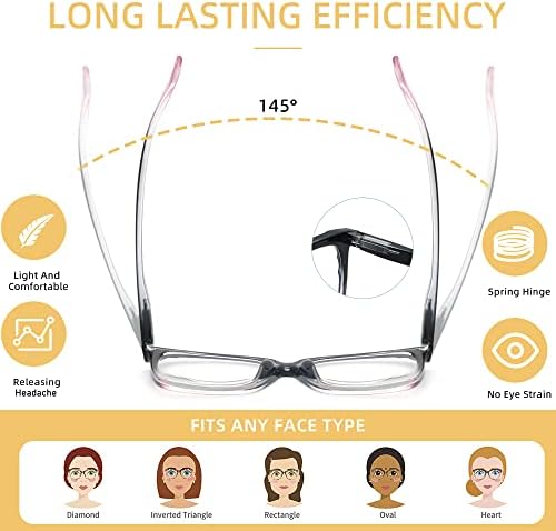 Арејт 2 пар преголеми квадратни трендовски очила за читање за жени, читатели на компјутерски блокирачи на сина светлина со флексибилна пролетна